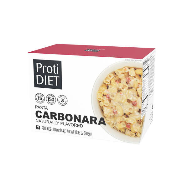 #Type_Carbonara