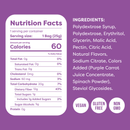 Kiss My Keto Gummies