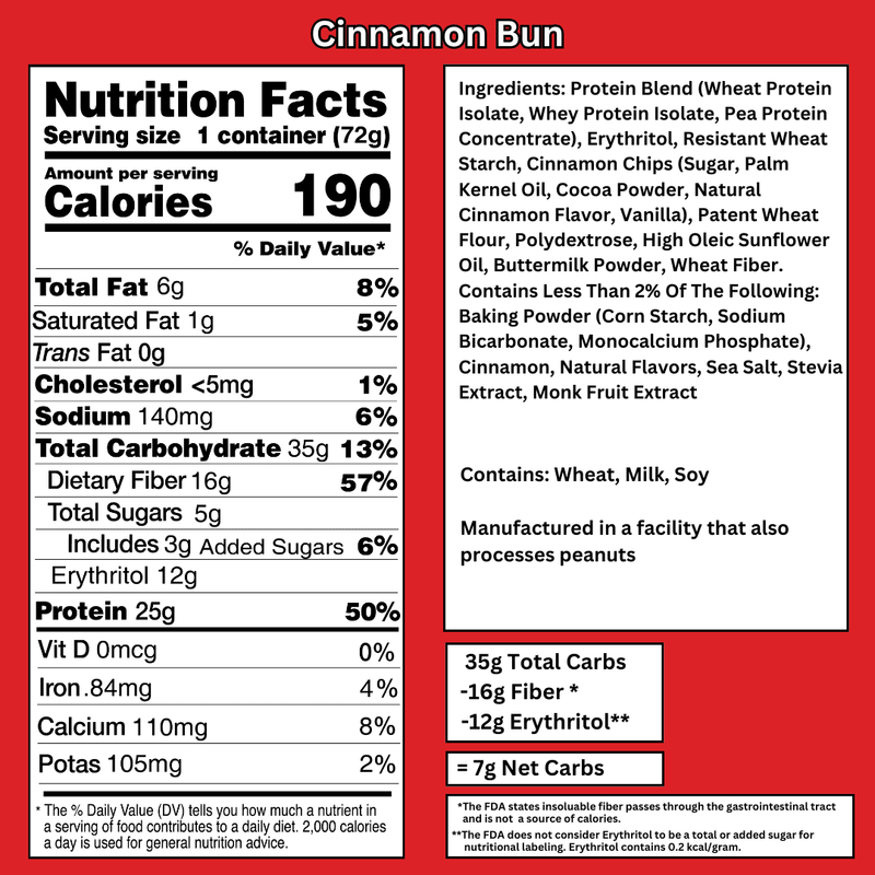 Bootylicious High Protein Muffins