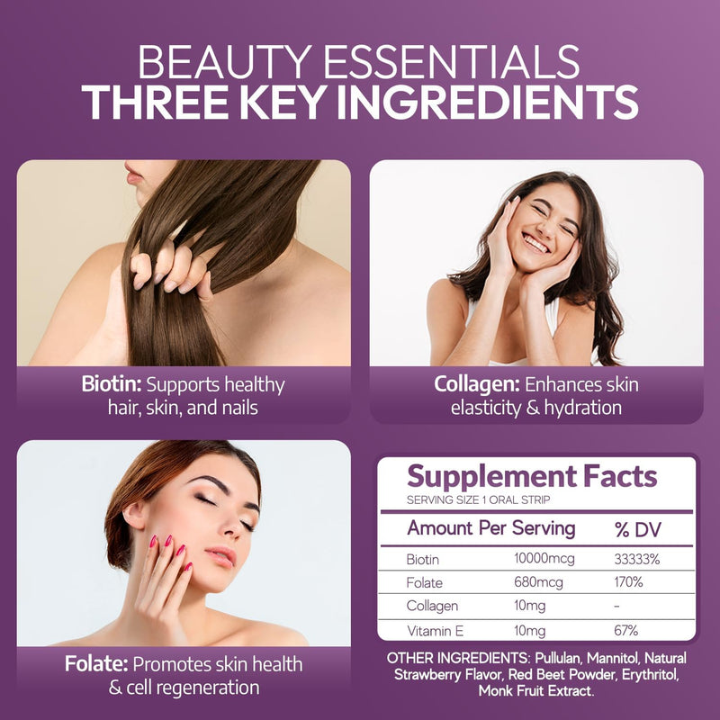 EZ VITAMINS Dissolvable Oral Beauty Strips - Hair, Skin, & Nails