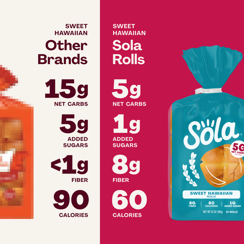 Sola Rolls, 12 oz