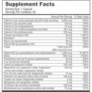 BariatricPal Multivitamin ONE "1 per Day!" Bariatric Multivitamin Capsule with 45mg Iron