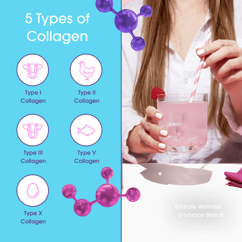 Obvi Collagen® Hydration, 5.4 oz - Raspberry Rosé