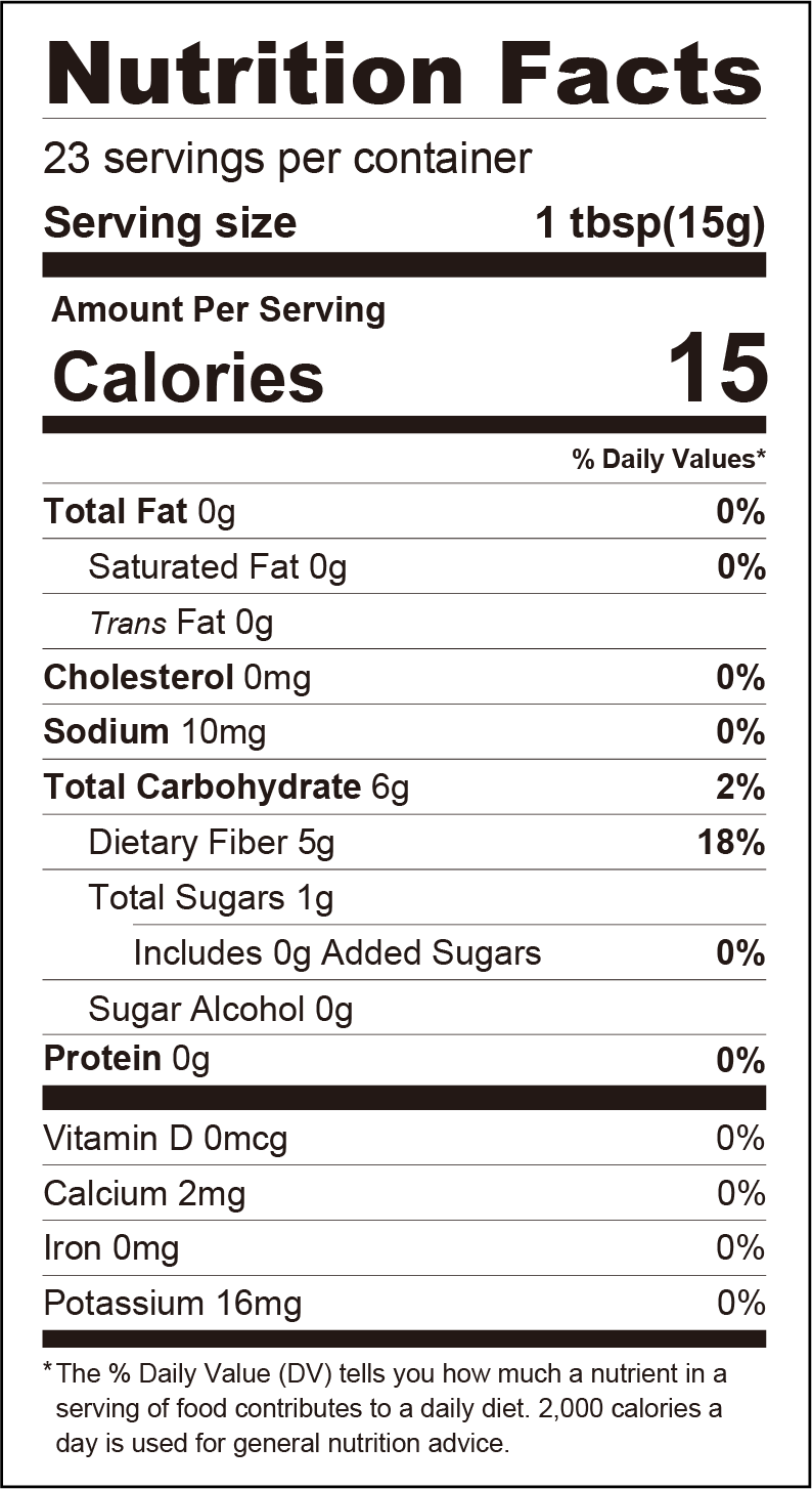 ChocZero No Sugar Added Keto Fruit Spreads