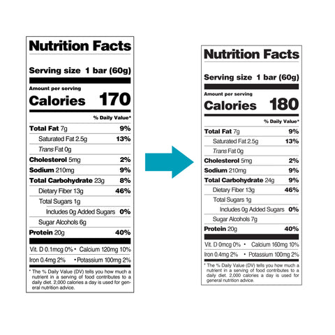 Quest Nutrition Quest Bar