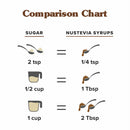 NuNaturals NuStevia Cocoa Syrup 16 fl oz. 