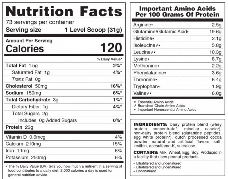 Syntrax Matrix Sustained-Release Protein Blend