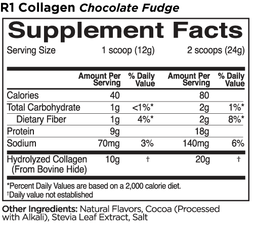 Rule1 Collagen Peptides