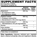 Blood Pressure Support by Netrition