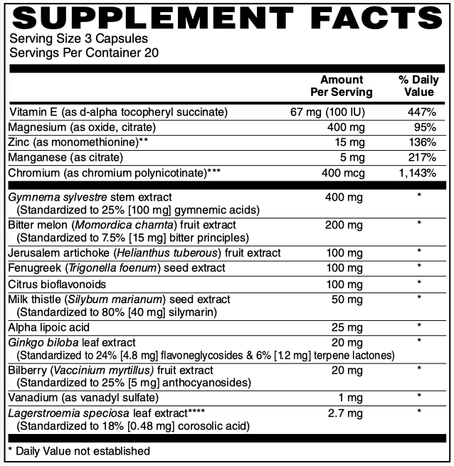 Glucose Support Caps 60's by Netrition