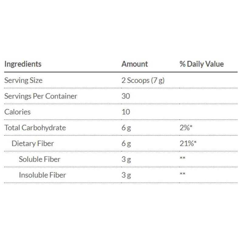 Bariatric Advantage Advanced Fiber 