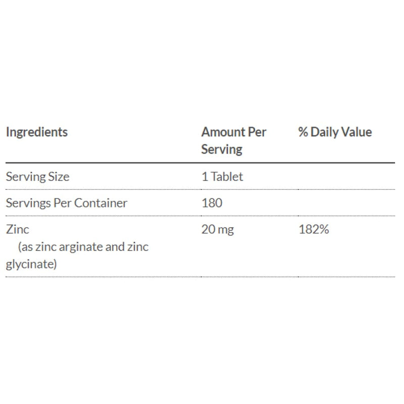 Bariatric Advantage  Non-Chewable 20mg Zinc Chelate 