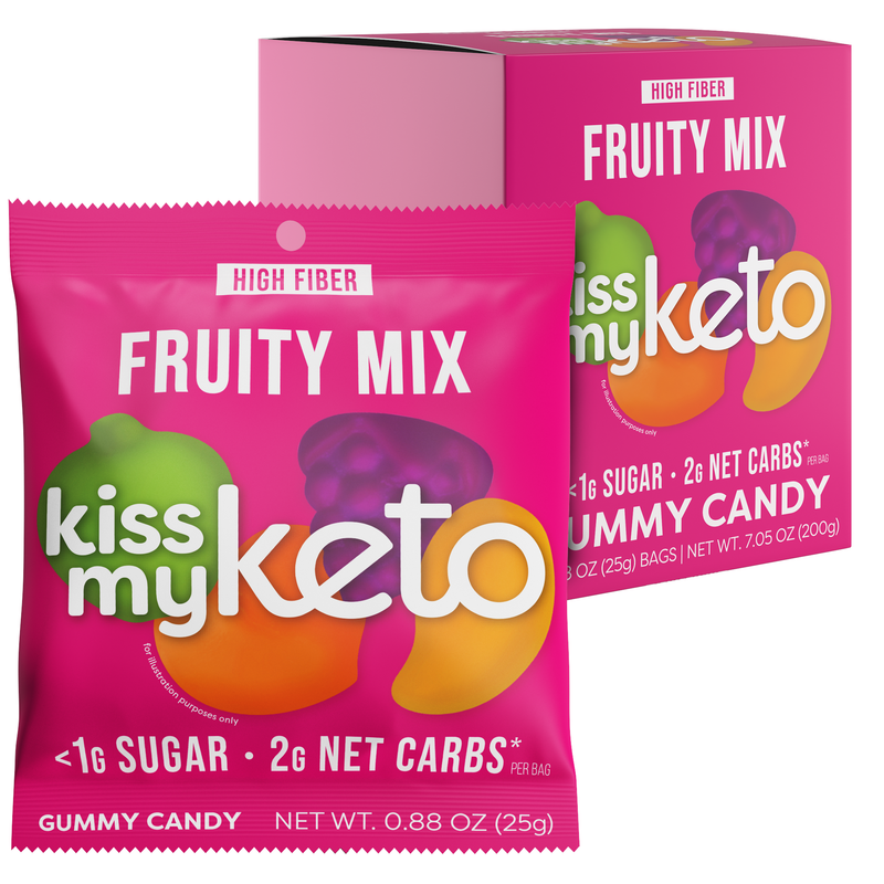 Kiss My Keto Gummies