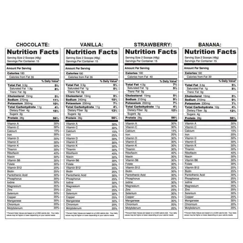 Chike Nutrition Meal Replacement - Available in 4 Flavors! 