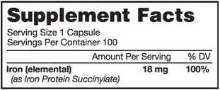 Ferretts IPS 18mg Iron Capsules 