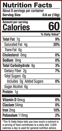 Know Brainer Foods Max Vegan Zero Sugar Mini Chips - Dark Chocolate